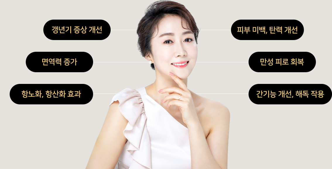 갱년기 증상 개선 / 피부 미백, 탄력 개선 / 면역력 증가 / 만성 피로 회복 / 항노화, 항산화 효과 / 간기능개선, 해독 작용